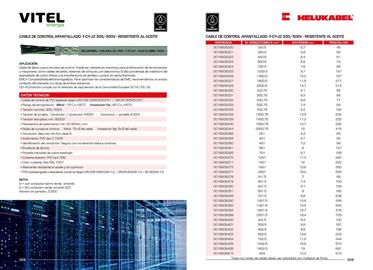 Catálogo Vitel Página 165