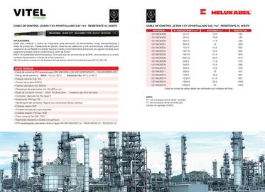 Catálogo Vitel Página 166