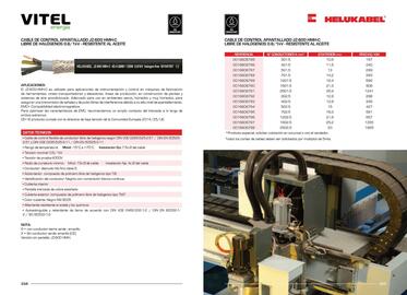 Catálogo Vitel Página 168