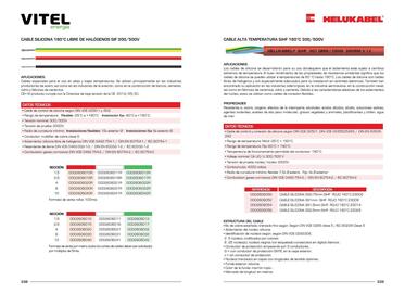 Catálogo Vitel Página 170