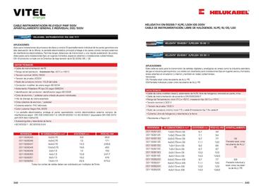 Catálogo Vitel Página 172