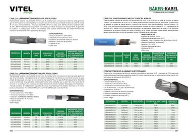 Catálogo Vitel Página 181