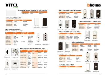 Catálogo Vitel Página 187