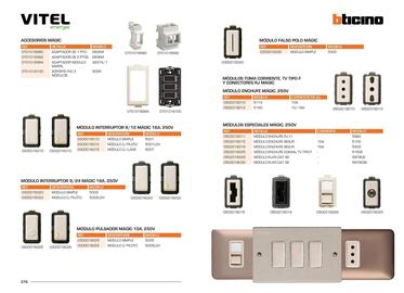 Catálogo Vitel Página 189