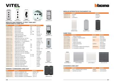 Catálogo Vitel Página 194
