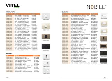 Catálogo Vitel Página 196