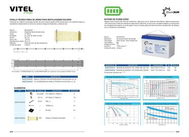 Catálogo Vitel Página 203