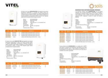 Catálogo Vitel Página 205
