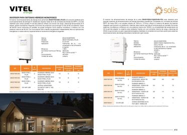 Catálogo Vitel Página 207