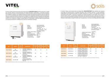 Catálogo Vitel Página 209