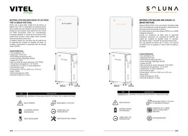 Catálogo Vitel Página 213