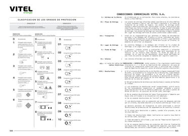 Catálogo Vitel Página 262