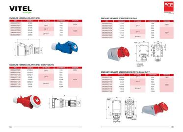 Catálogo Vitel Página 48