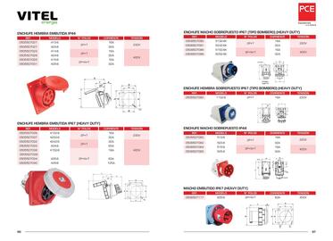 Catálogo Vitel Página 49