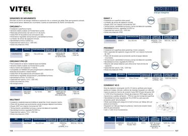 Catálogo Vitel Página 54
