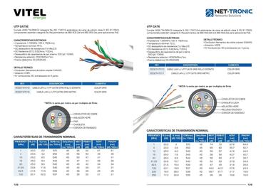 Catálogo Vitel Página 65