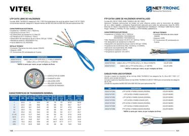 Catálogo Vitel Página 66