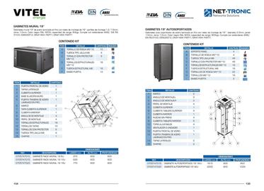 Catálogo Vitel Página 68