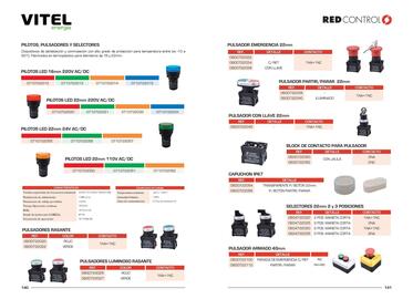 Catálogo Vitel Página 71