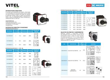 Catálogo Vitel Página 77