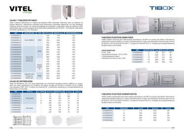 Catálogo Vitel Página 89