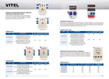 Catálogo Vitel Página 91