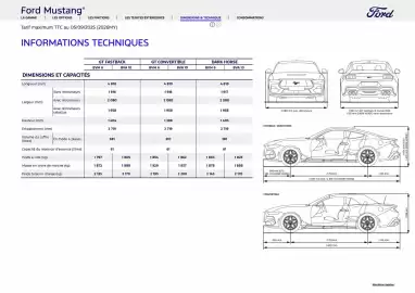 Catalogue Ford page 11