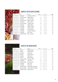 Flight Centre brochure Page 19