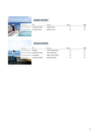 Flight Centre brochure Page 21