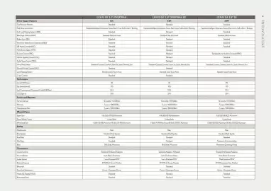 Lexus catalogue Page 19