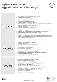 Nissan gazetka | Ariya Strona 2