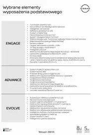 Nissan gazetka | Ariya Strona 2