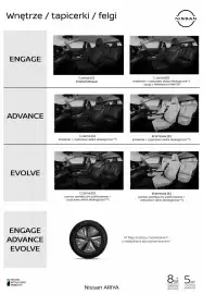 Nissan gazetka | Ariya Strona 5