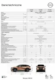 Nissan gazetka | Ariya Strona 9