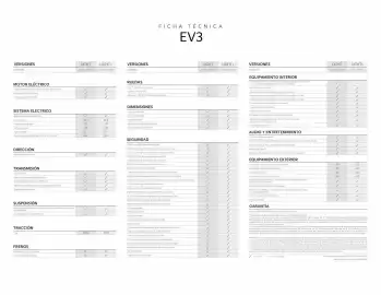 Catálogo KIA Página 2