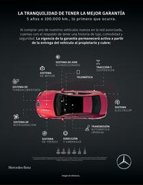 Catálogo Mercedes-Benz Página 3