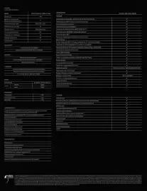 Catálogo Mercedes-Benz Página 2