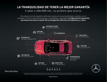 Catálogo Mercedes-Benz Página 3