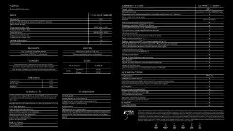 Catálogo Mercedes-Benz Página 2