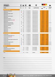 Border Shop reklamblad Sida 20
