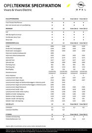 Opel reklamblad Sida 14