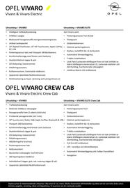 Opel reklamblad Sida 5