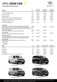 Opel reklamblad Sida 7