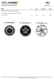 Opel reklamblad Sida 8