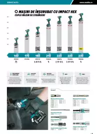 Catalog Makita Pagină 5