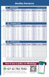 Botle Buhle Brands catalogue Page 4