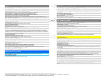 Catalogue Opel page 4
