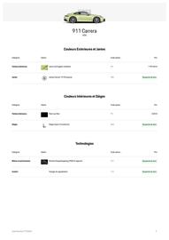 Catalogue Porsche page 2