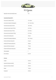Catalogue Porsche page 7