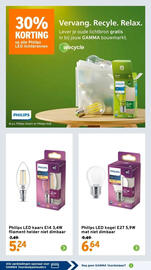 GAMMA folder Pagina 46